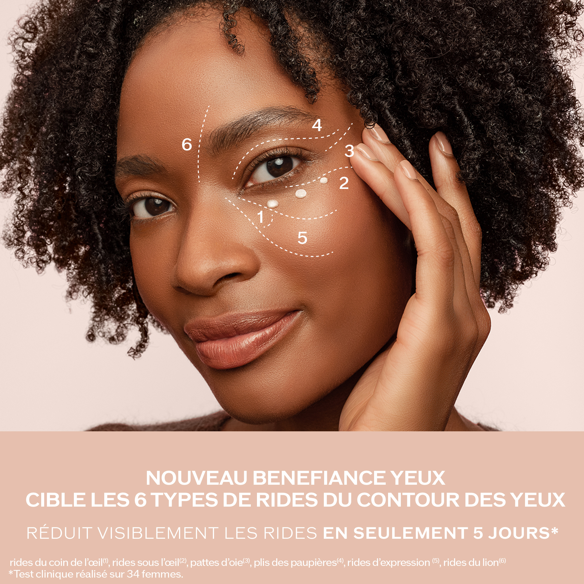 Wrinkle Smoothing Eye Cream,