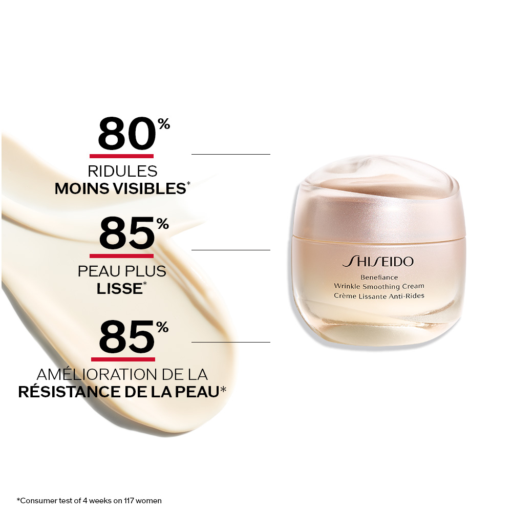 Wrinkle Smoothing Cream,