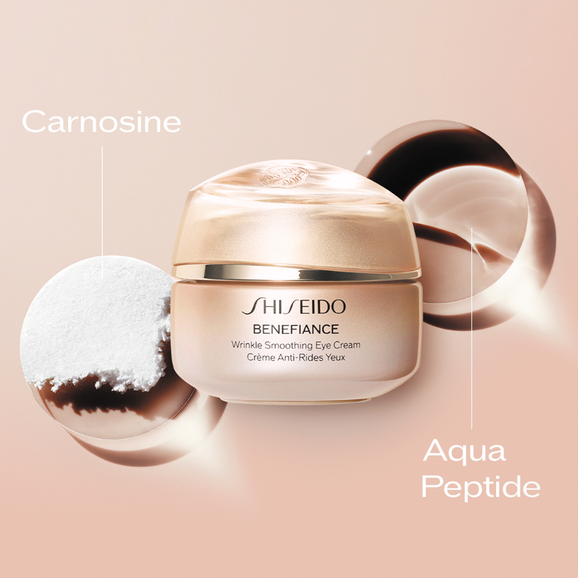 Wrinkle Smoothing Eye Cream,