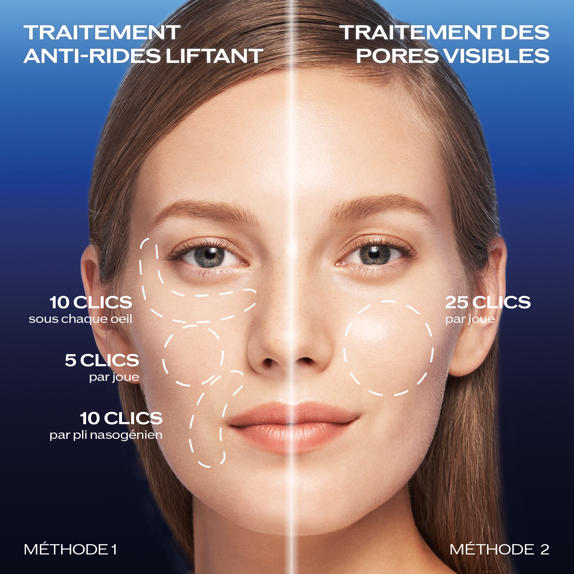Micro-Click Soin Concentré,