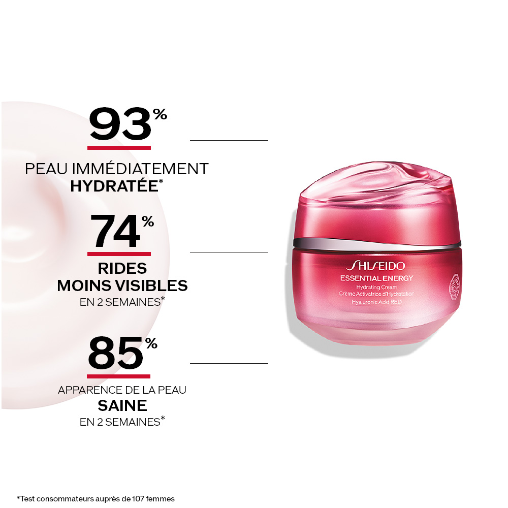 Hydrating Cream,