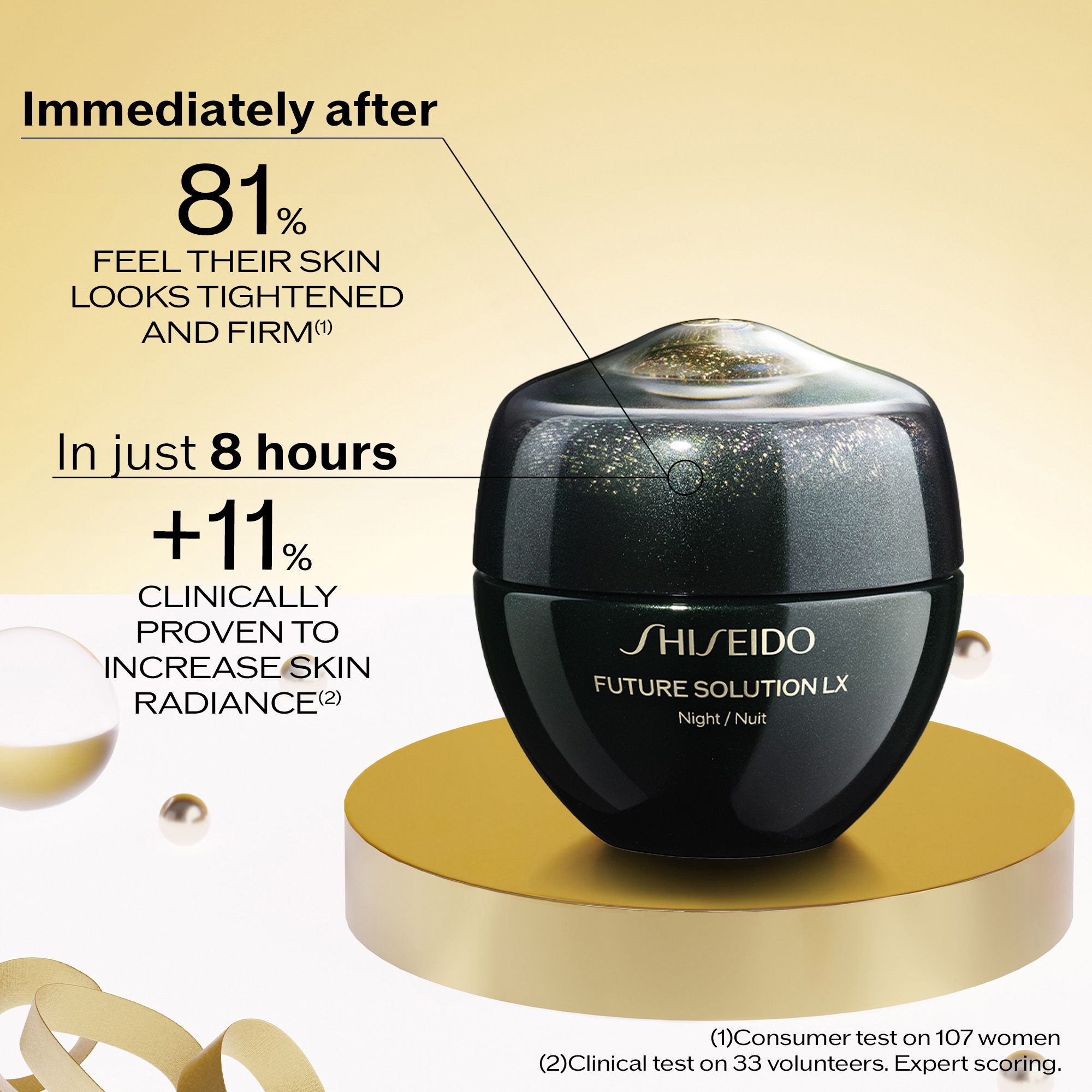 BEAUTY LONGEVITY NIGHT RITUAL,