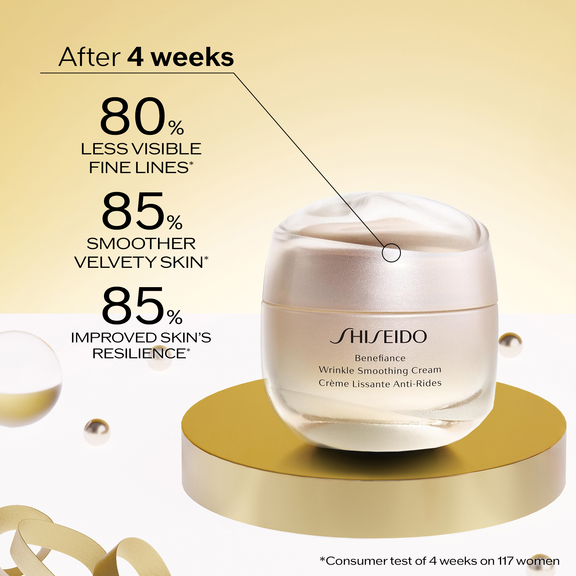 WRINKLE CORRECTING RITUAL,