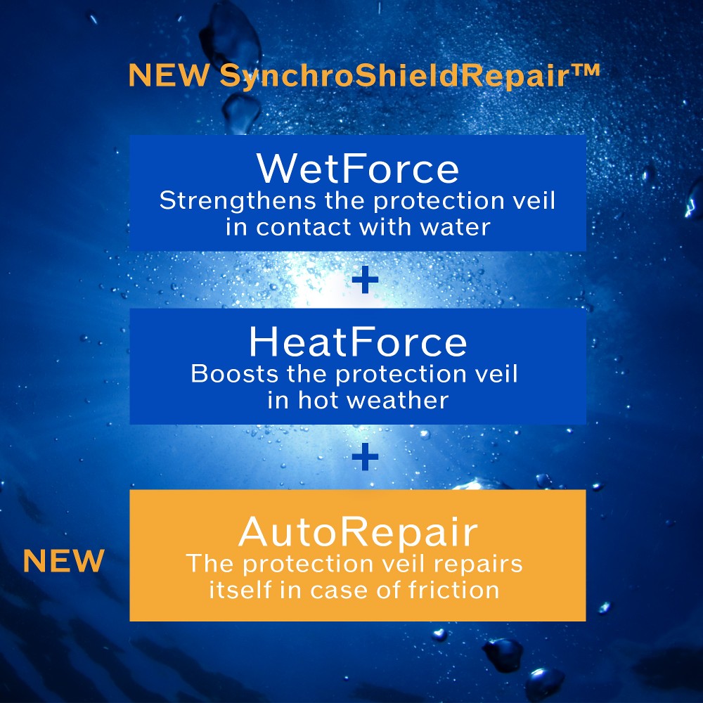 Expert Sun Protector Lotion SPF30,