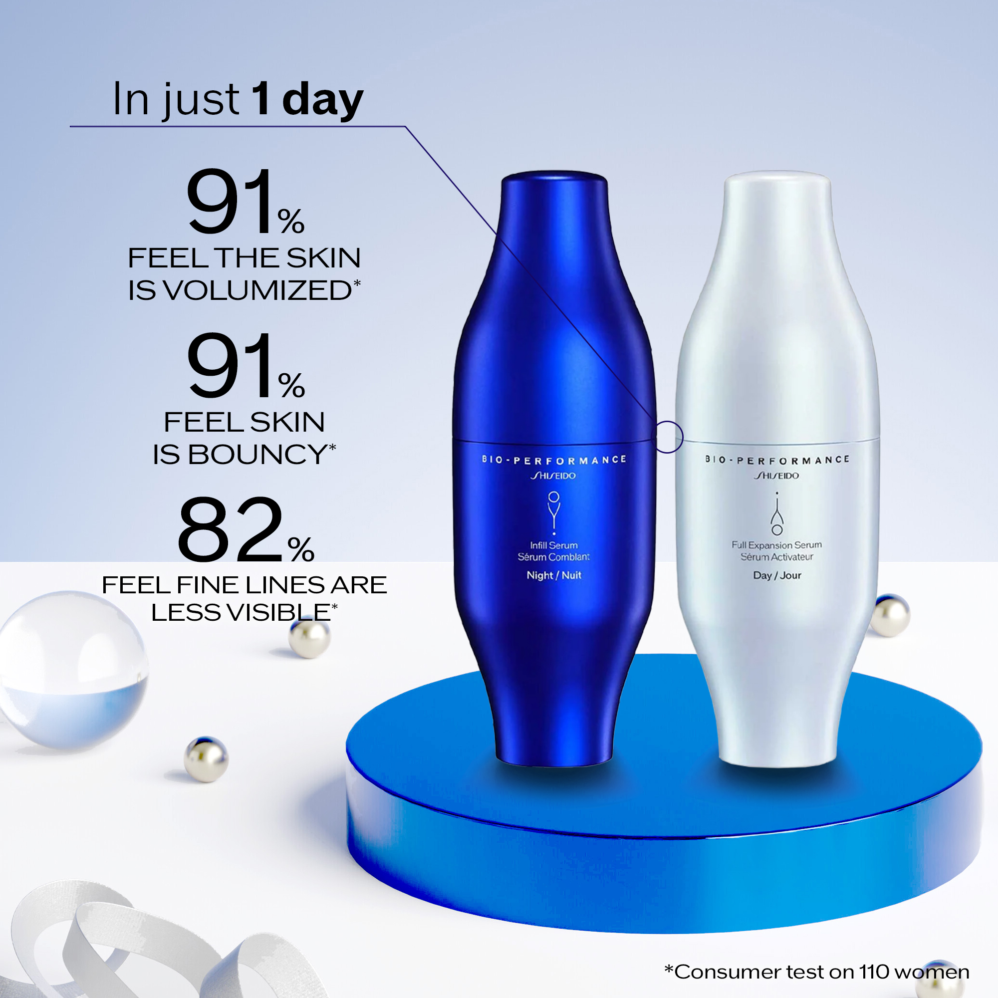 VOLUMIZING AND PLUMPING RITUAL,