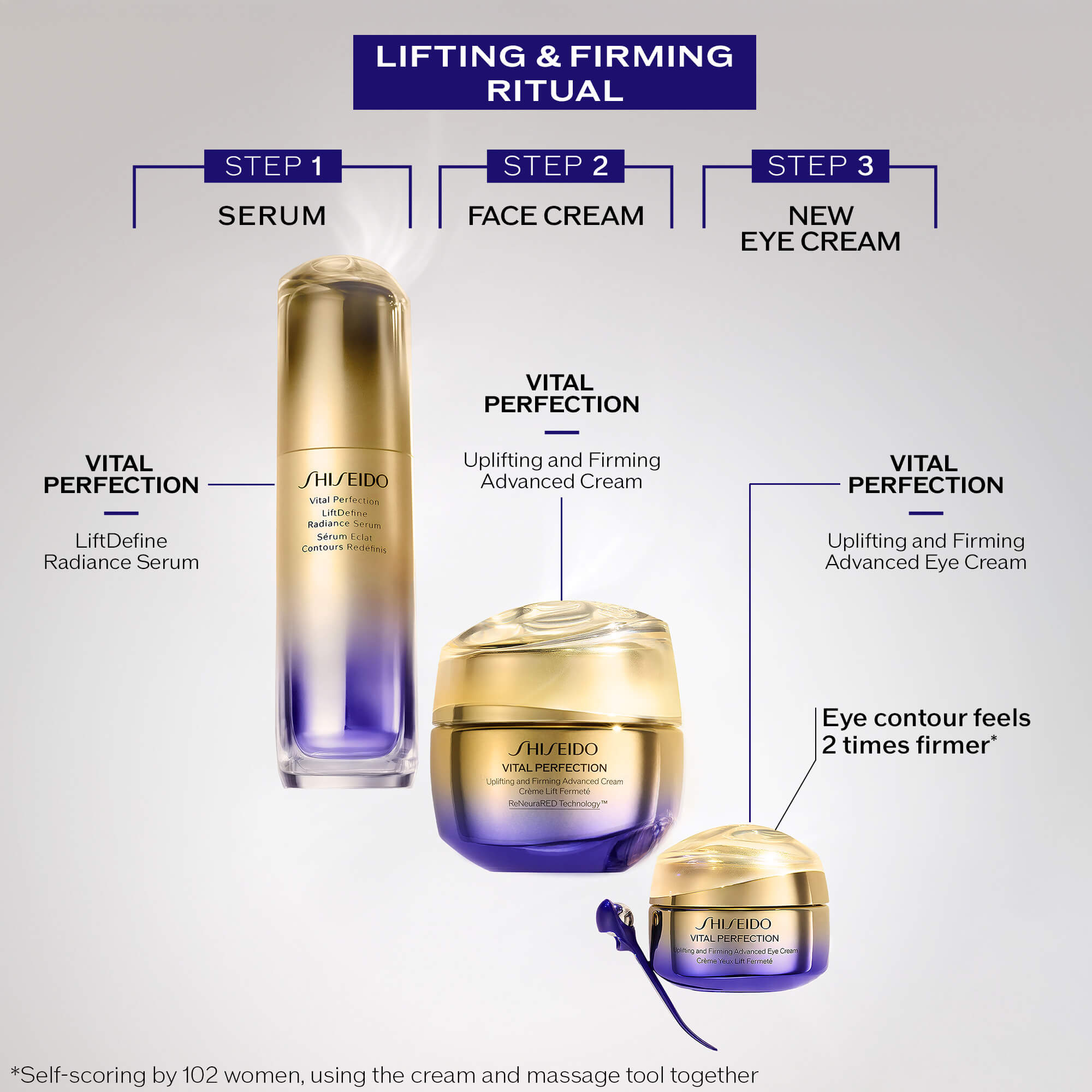 Vital Perfection Eye Cream,