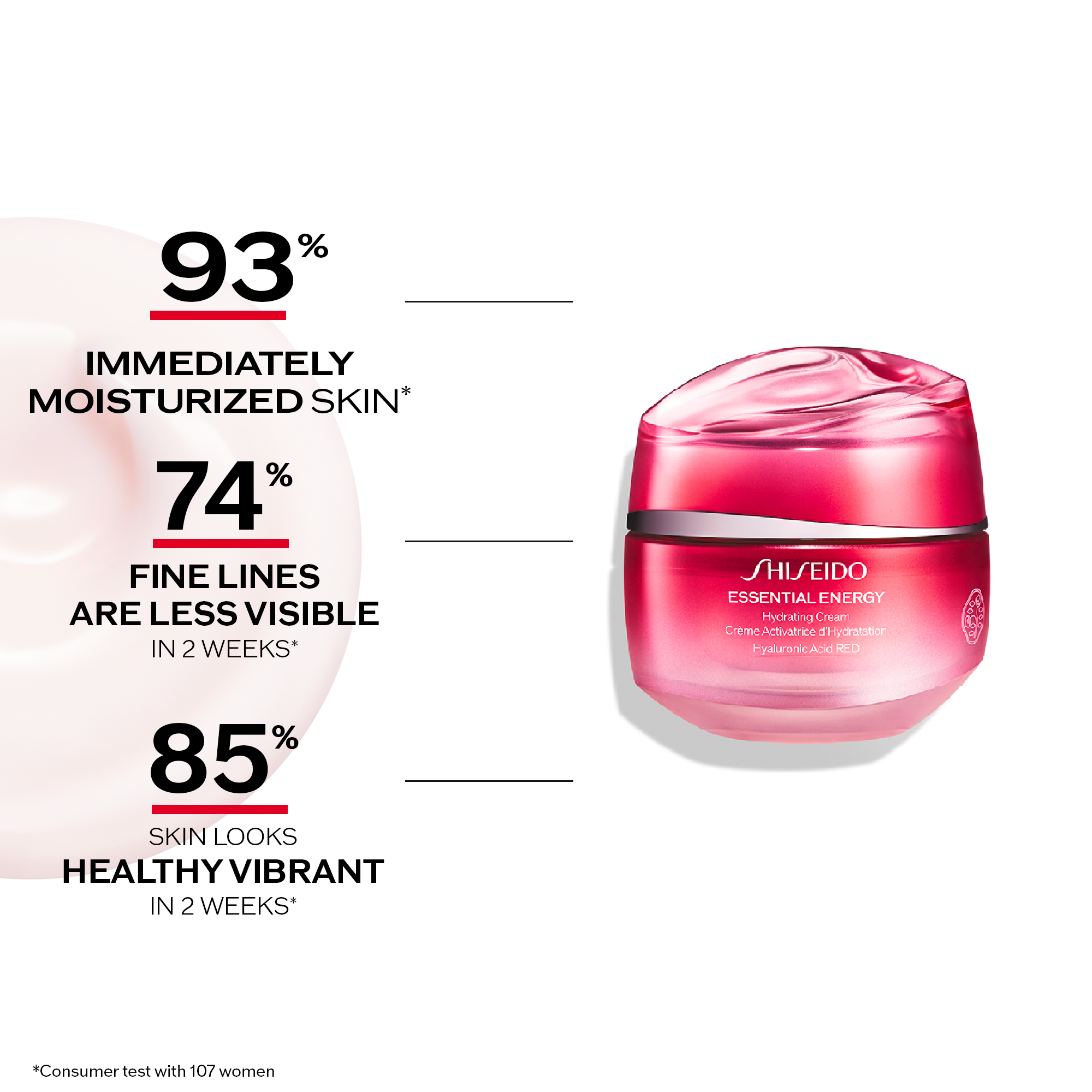 Hydrating Cream,  Hydrating Cream,