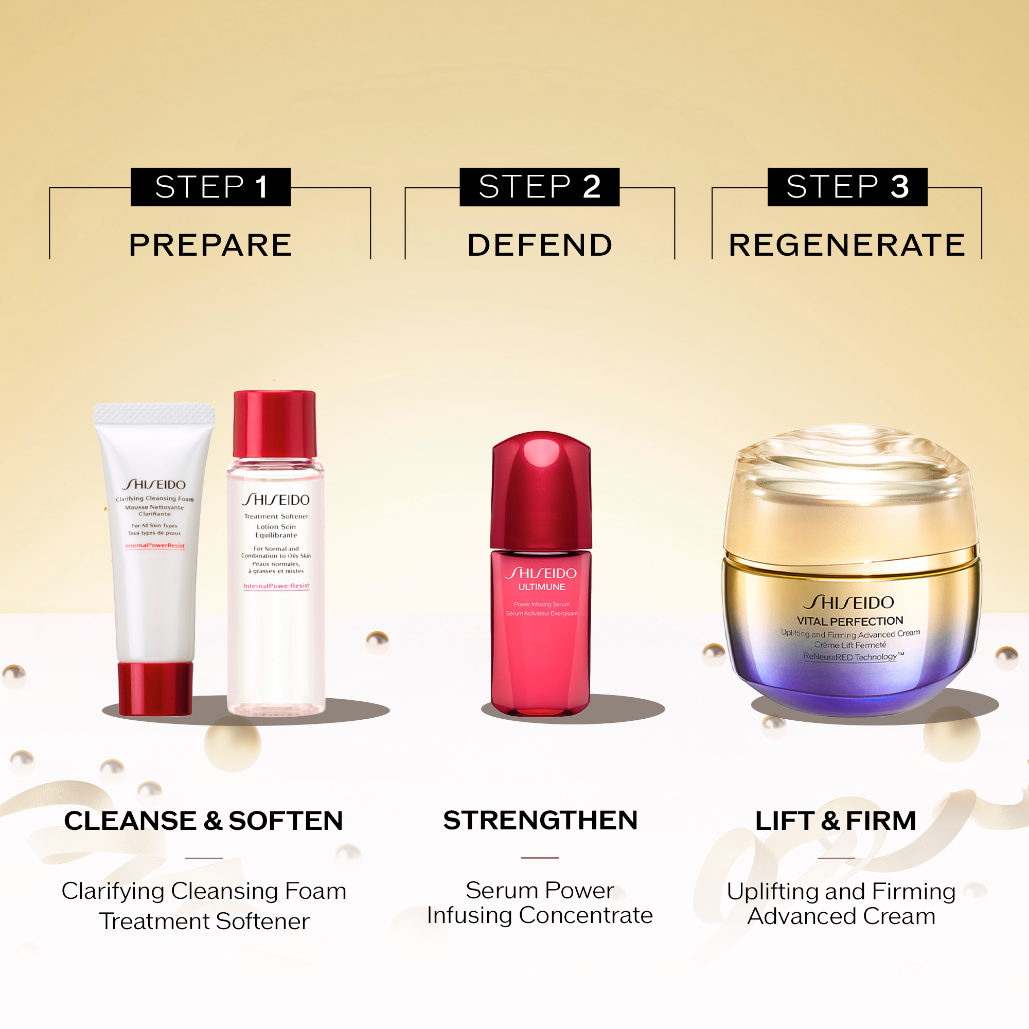 LIFTING AND REDENSIFYING SUPREME RITUAL,