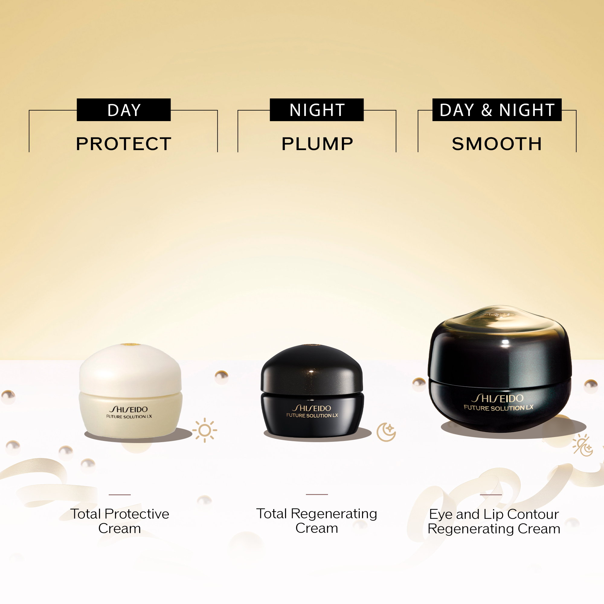 BEAUTY LONGEVITY RITUAL FOR EYES,
