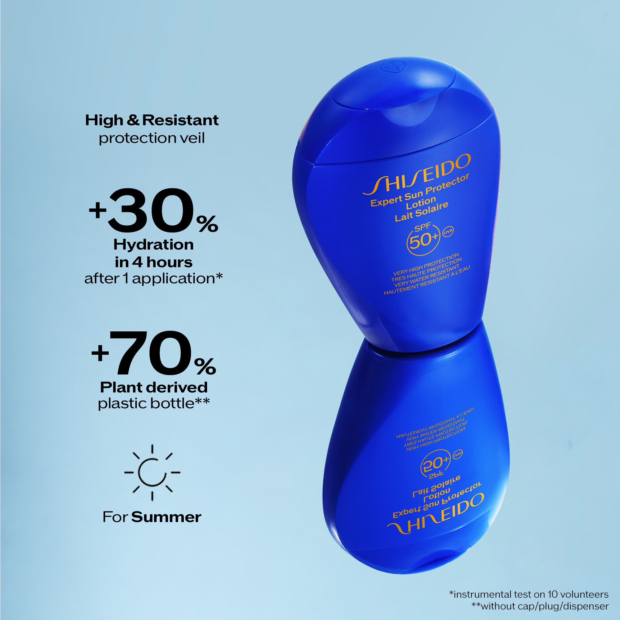 Expert Sun Protector Lotion SPF50+,  Expert Sun Protector Lotion SPF50+,