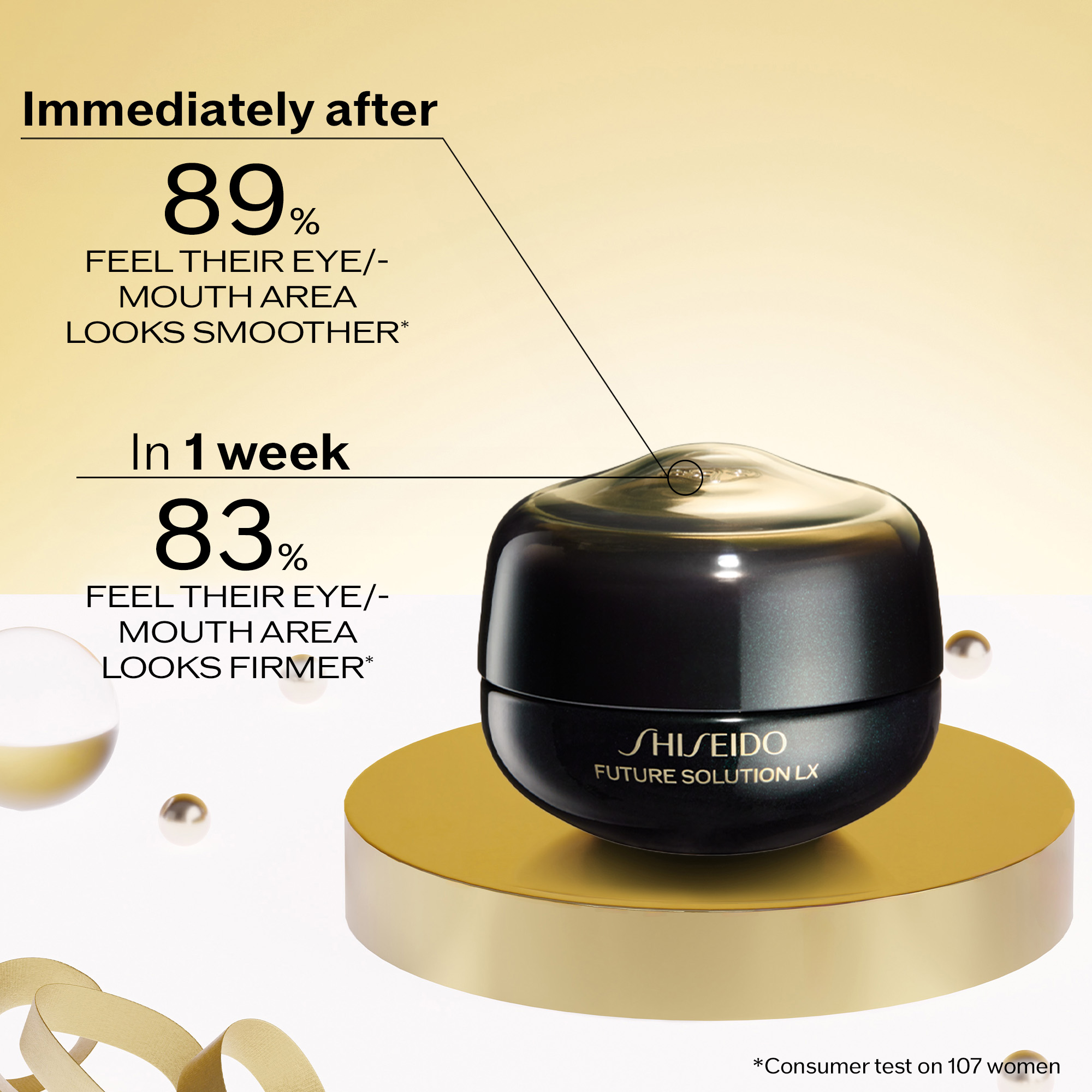 BEAUTY LONGEVITY RITUAL FOR EYES,